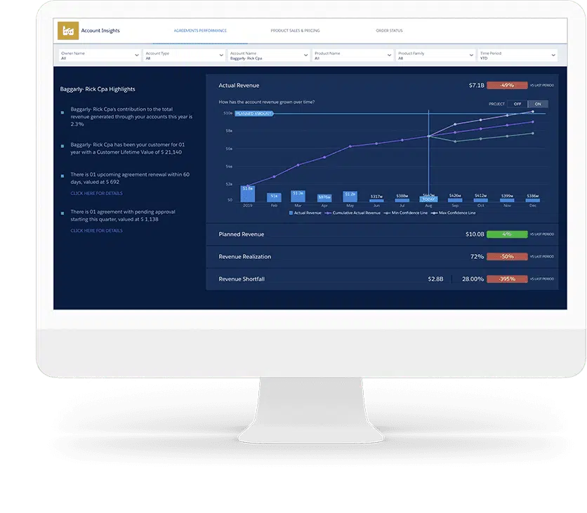 manufacturing cloud-製造業的Einstein Analytics