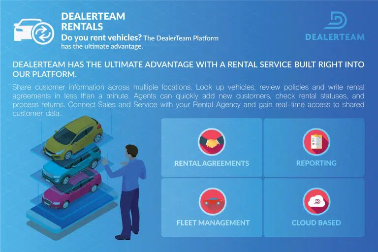DealerTeam salesforce