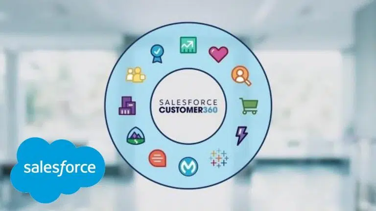 Salesforce Customer 360度