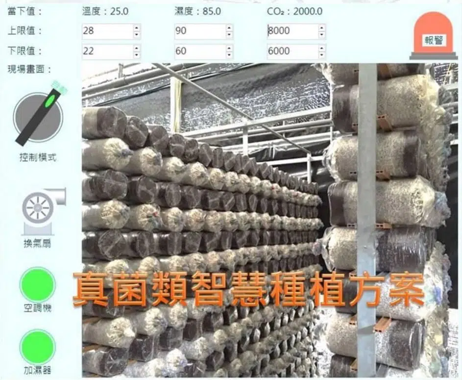 真菌類智慧種植方案