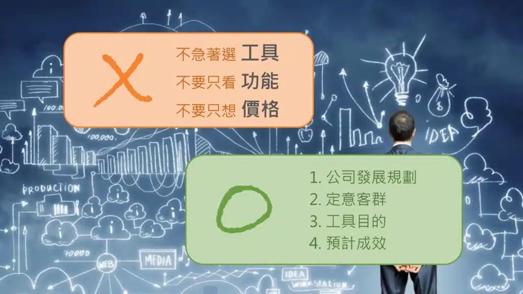 評估的原則與方向