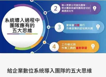 給企業數位系統入團羋的五大思維