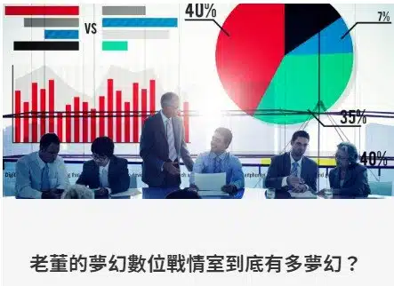 老董的夢幻戰情室到底有多夢幻