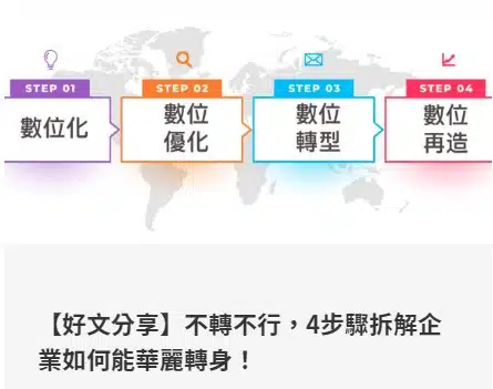 不轉不行,4步驟拆解企業如何能華麗轉身