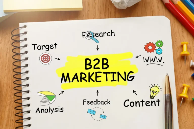 【好文分享】B2B數位行銷該怎麼做？如何配置公司資源一次解析！