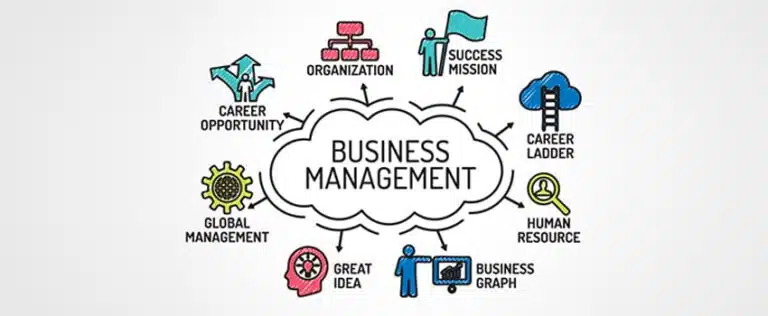 業務管理（Business Management）和客戶關係管理（Customer Relationship Management, CRM）這兩個領域，看似各自獨立，但其實是相輔相成的。