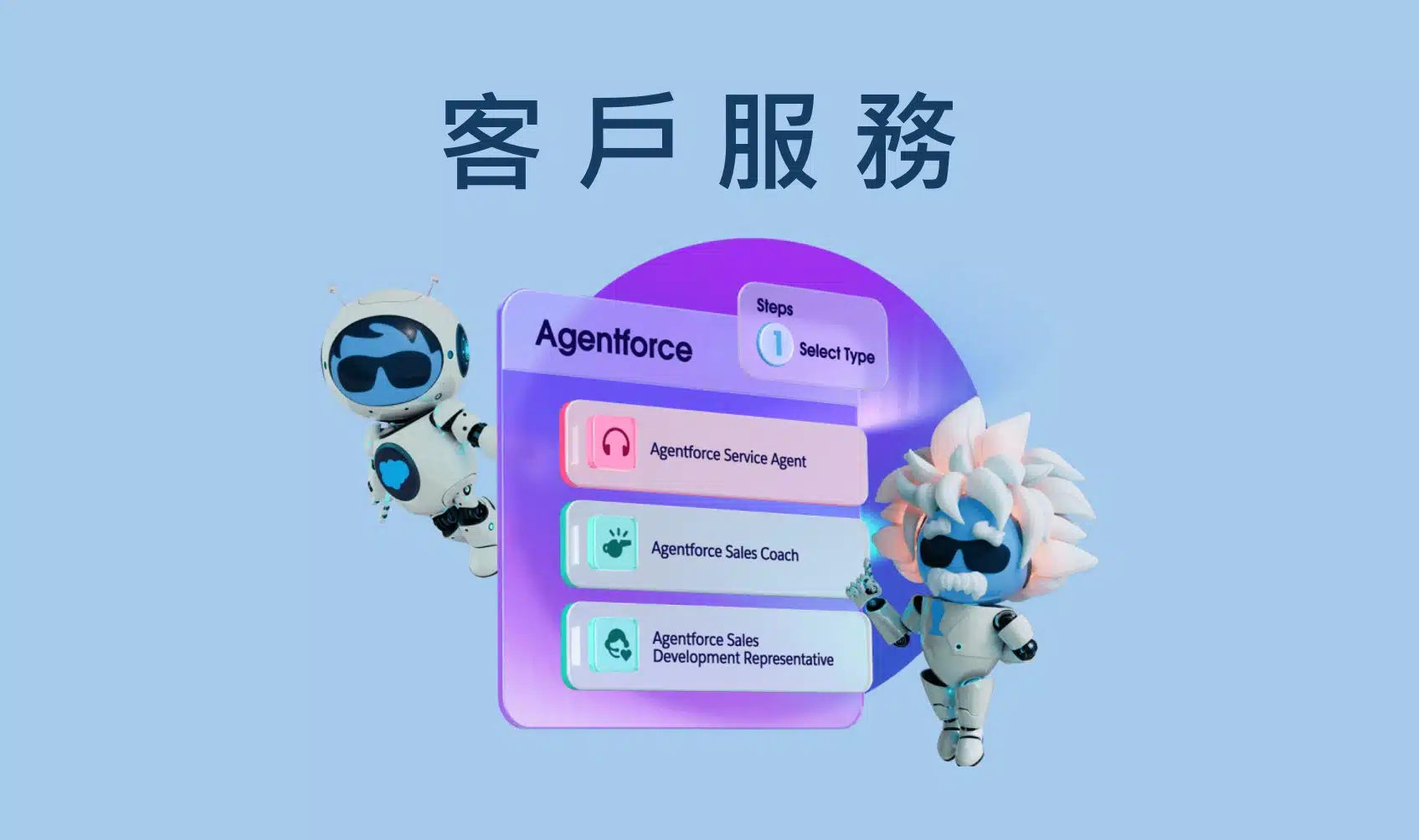 agentforce 客戶服務