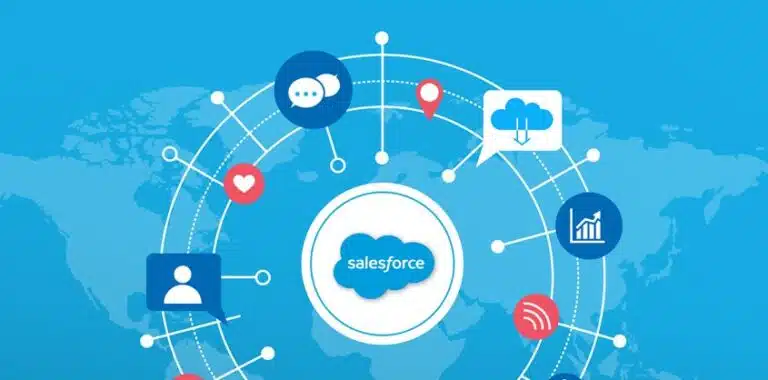 salesforce service