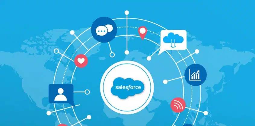 salesforce service
