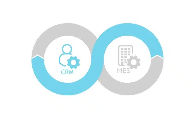 CRM MES