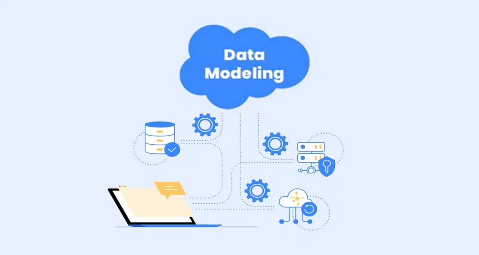 Salesforce-資料模型