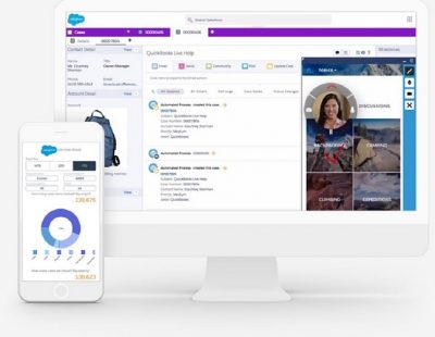 Service Cloud提供個人化的客戶關懷